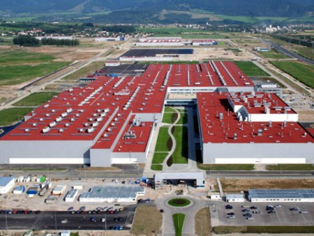 KIA MOTORS SLOVAKIA